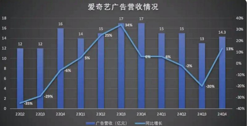 XM外汇平台受哪里监管AI“万能模板”能帮你写作赚钱？小心“收割”套路